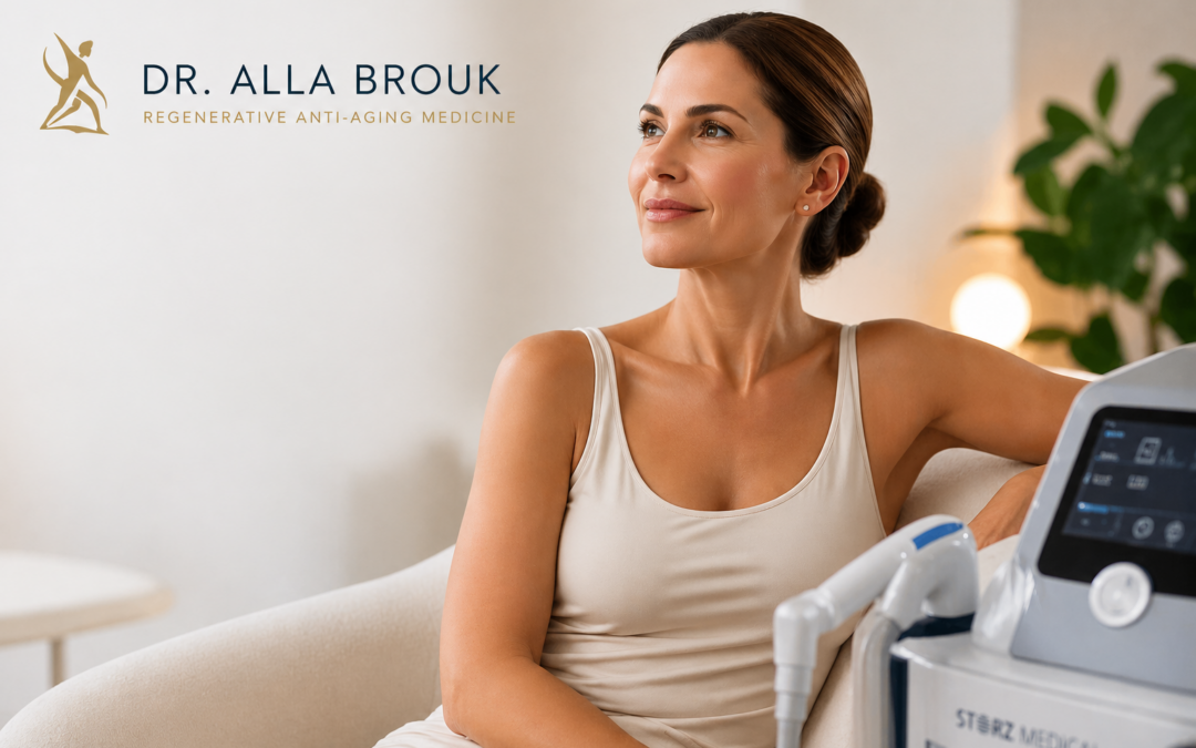 Regenerative Medicine for Anti Aging: How to Slow Aging Without Surgery